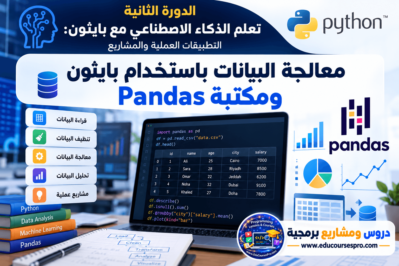معالجة البيانات باستخدام بايثون ومكتبة Pandas