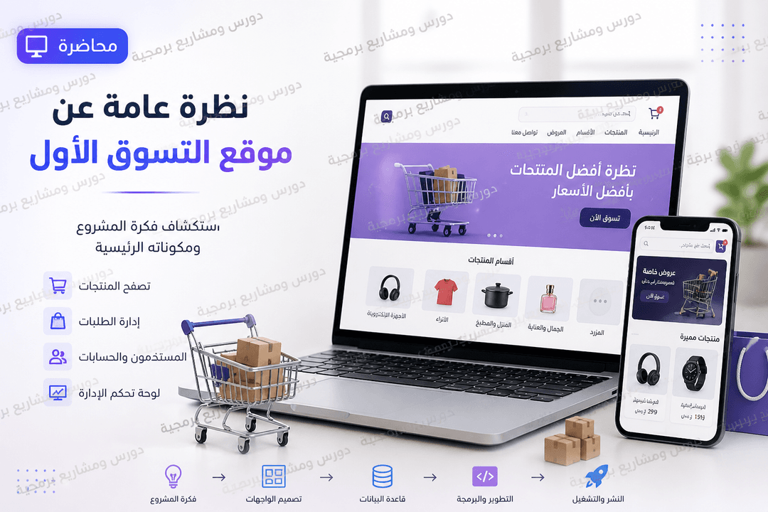 سلسة دروس asp.net mvc بتطبيق عملي على نظام ادارة مواقع للتجارة الاكترونية - تسوق معنا